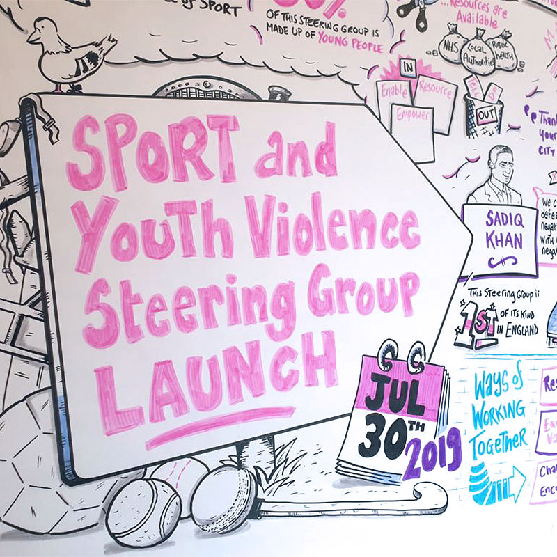 Young People Affected by Violence (YPAV)